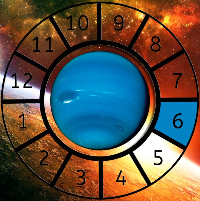Neptune shown within a Astrological House wheel highlighting the 6th House